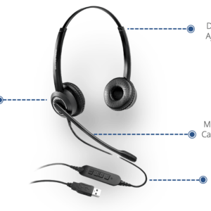 Grandstream GUV 3000