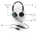 Grandstream GUV 3005