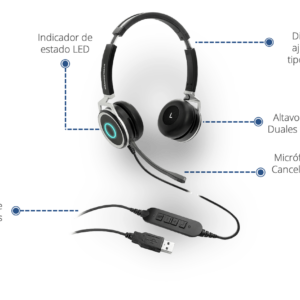 Grandstream GUV 3005