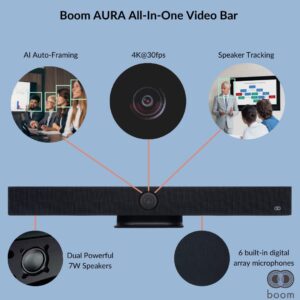 Boom AURA
