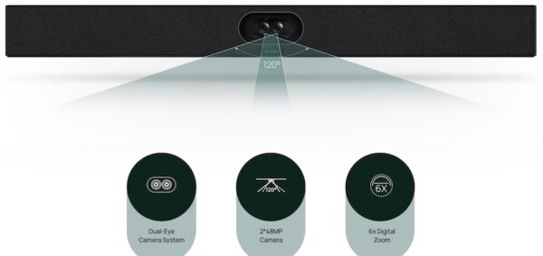 Yealink SmartVision 40